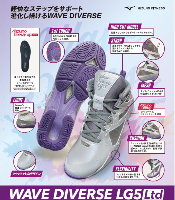 ミズノ MIZUNO フィットネスシューズ ウエーブダイバース LG5 WAVE DIVERSE 2026年春夏モデル限定カラー 31GF2675の画像