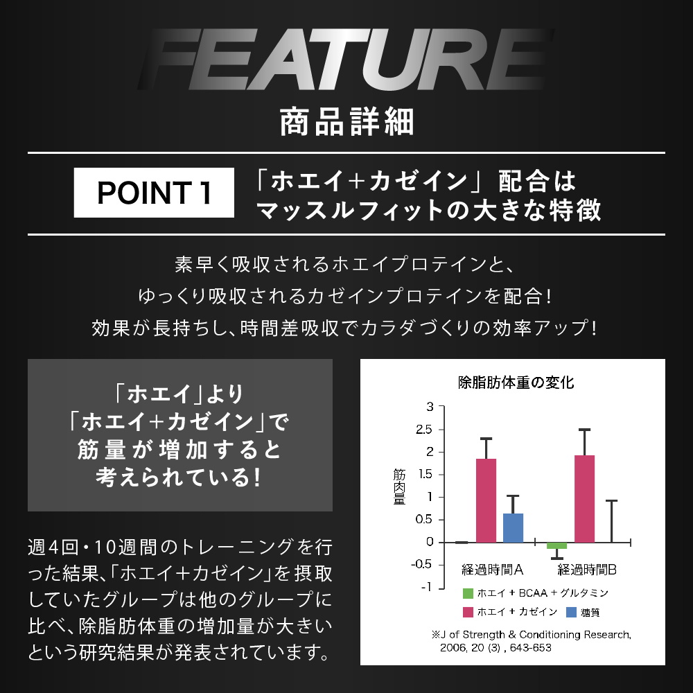 Amazon | ウイダー マッスルフィットプロテイン 森永ココア味