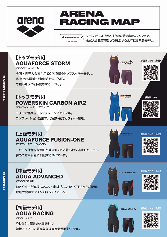 アリーナ（arena） 競泳水着 レディース WA承認 レーシングワンピース