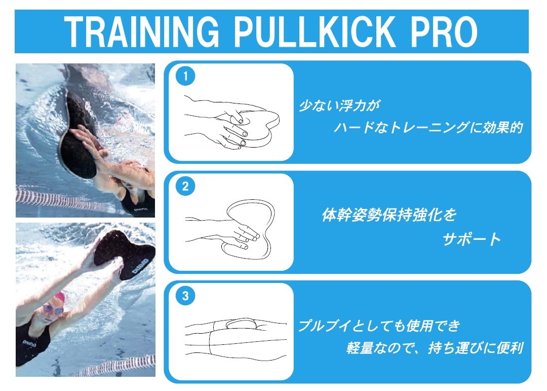 アリーナ ARENA プルブイ ビート板 水泳練習用具 PULLKICK PRO(プルキックプロ) 水泳 競泳 トレーニング FAR-6926