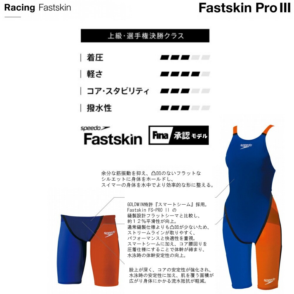 スピード SPEEDO 競泳水着 レディース WORLD AQUATICS承認 Fastskin Pro3 ファストスキンプロ3 オープンバックニースキン SCW12101F｜e-stroke｜09