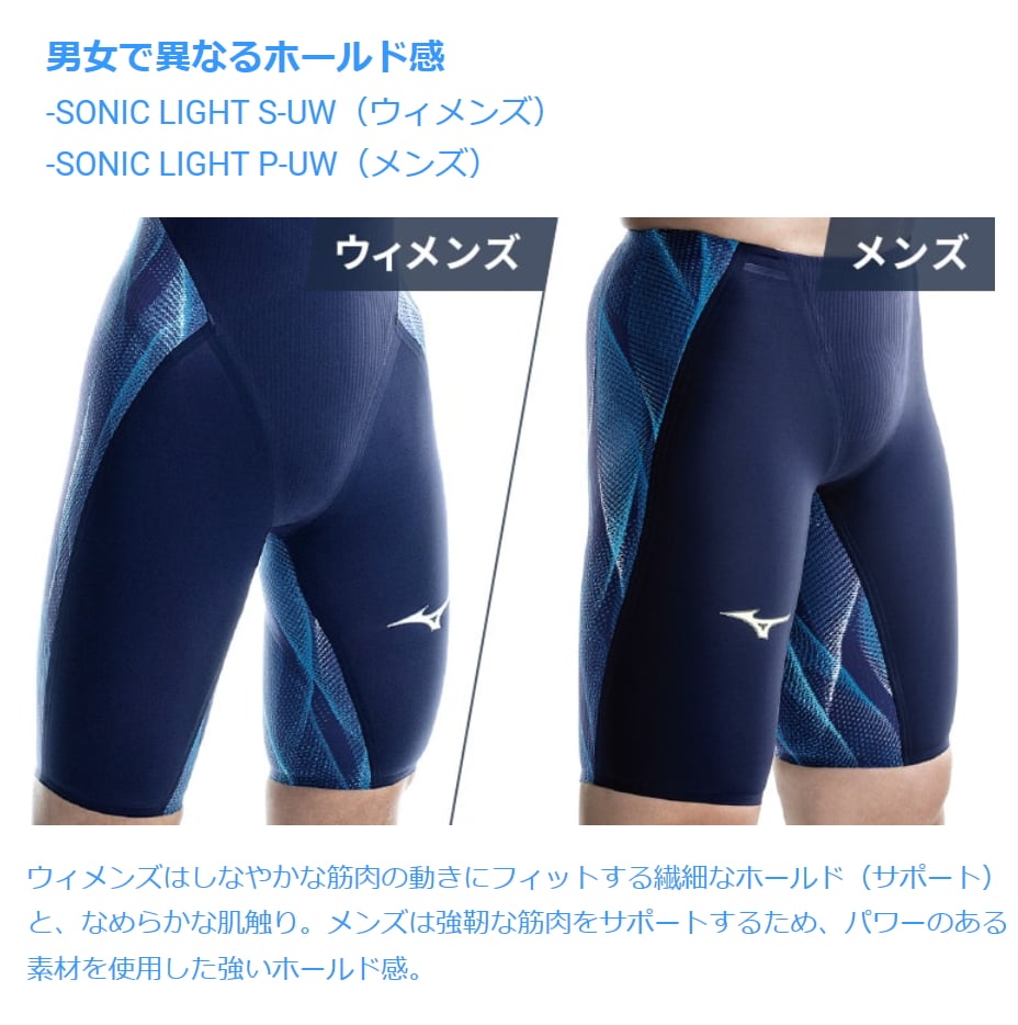 ミズノ 競泳水着 レディース GX SONIC5 MR マルチレーサー Pre-Futureグラフィック Fina承認 MIZUNO 高速水着 N2MG0202｜e-stroke｜14