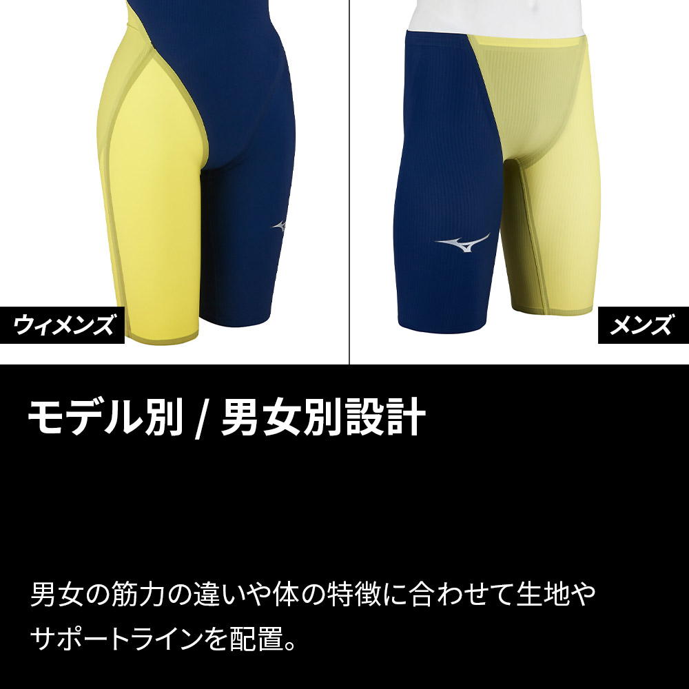 GX・SONIC ミズノ 競泳水着 メンズ GX SONIC ROYAL SF WA承認モデル