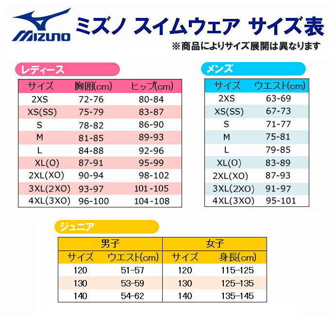 ミズノ MIZUNO 競泳水着 メンズ ロングスパッツ ストリームフィットA 2025年秋冬限定企画モデル N2MBC550 関連画像5