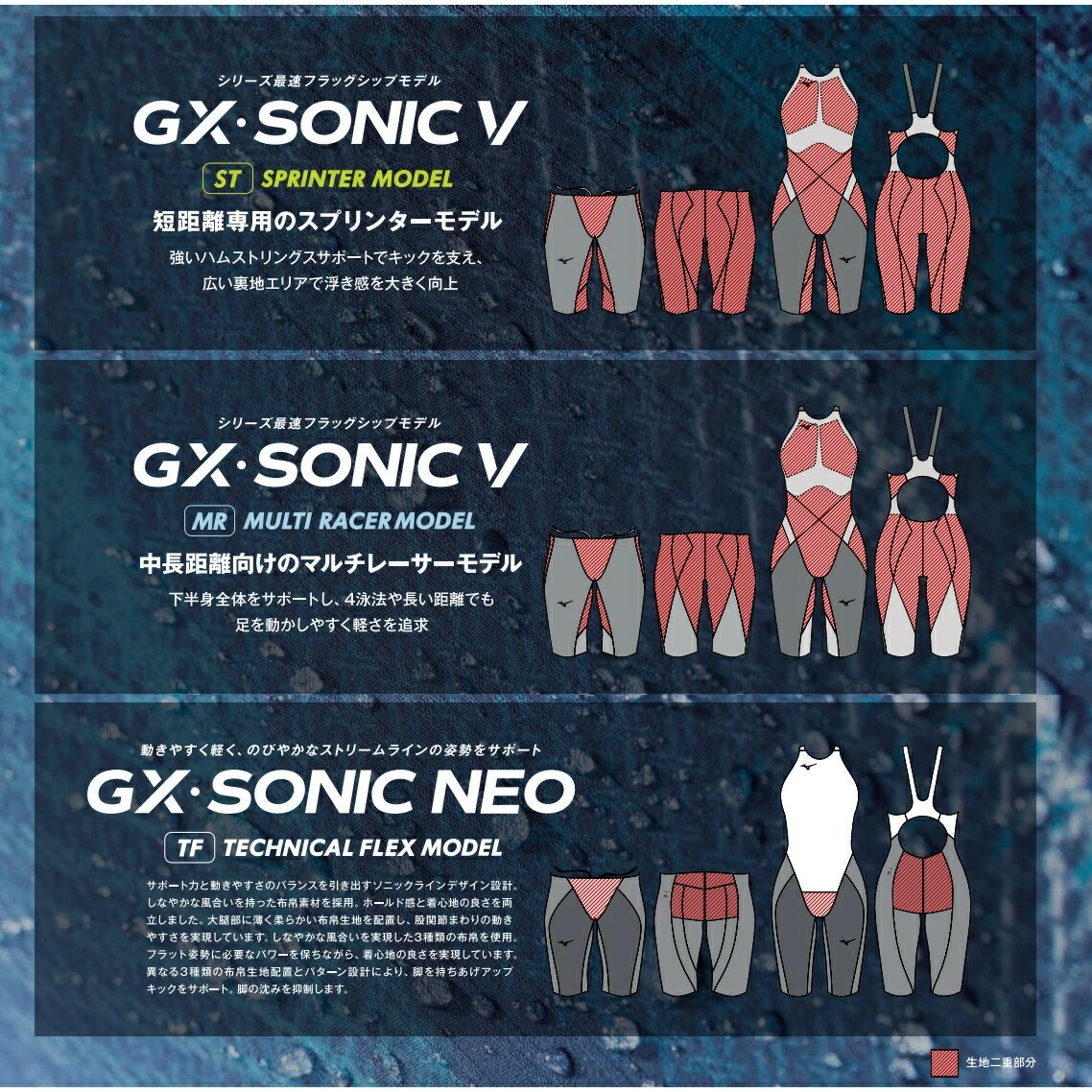 ミズノ 競泳水着 メンズ GX SONIC NEO TF テクニカルフレックス Fina承認 スパッツ 競泳全種目 MIZUNO ダイバーシティ柄  N2MB1505