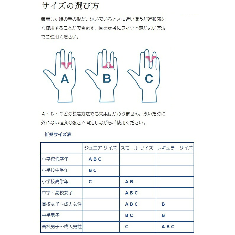 スイムブレース SWIMBRACE スモールサイズ 2個1組 水泳 競泳 練習 トレーニング 練習用具 開封後返品交換不可 SBS2 |  | 06