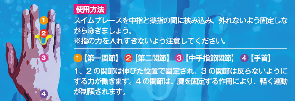 スイムブレース SWIMBRACE スモールサイズ 2個1組 水泳 競泳 練習 トレーニング 練習用具 開封後返品交換不可 SBS2 |  | 10