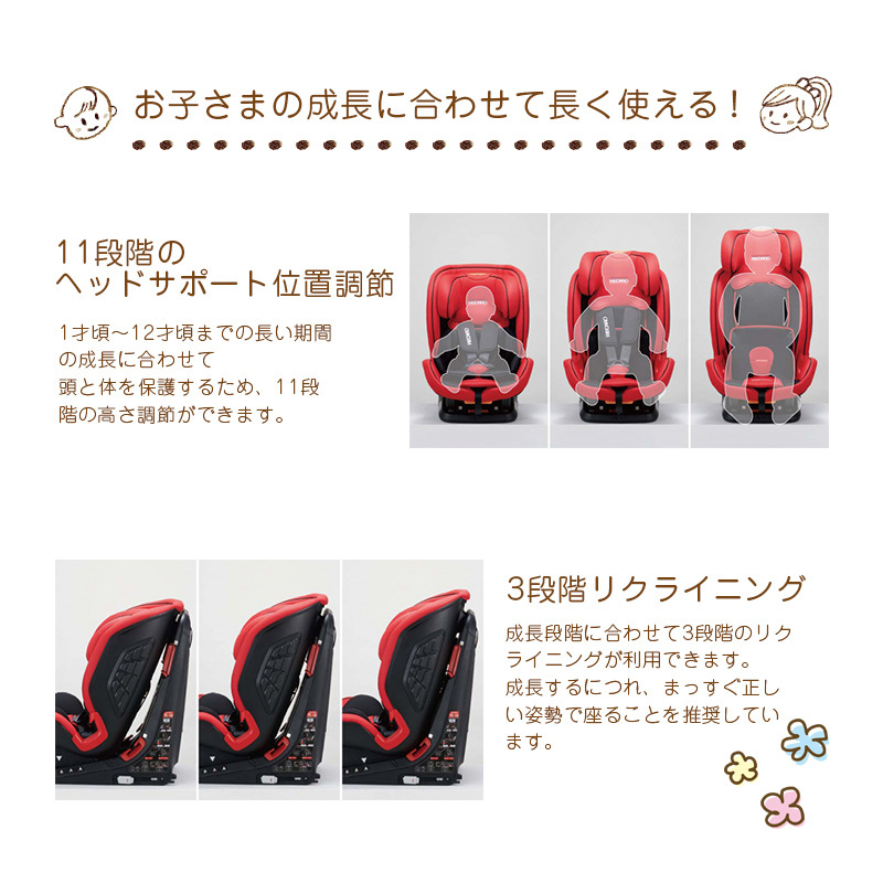 格安SALEスタート！ 移動 Plus チャイルドシート ISOFIX J1 レカロ J1