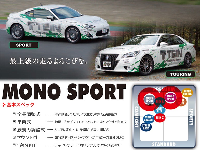 スプリング テイン TEIN/MONO SPORT/GSN68-71SS3 Eタイヤショップ - 通販 - PayPayモール モノスポーツ スカイライン(BNR34/4WD)用 対応年式:1999.01-2002.01 がございま