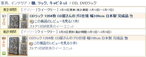 CD屋さんのCDラック CD収納 695枚 CDコレクター仕様 幅139.2cm
