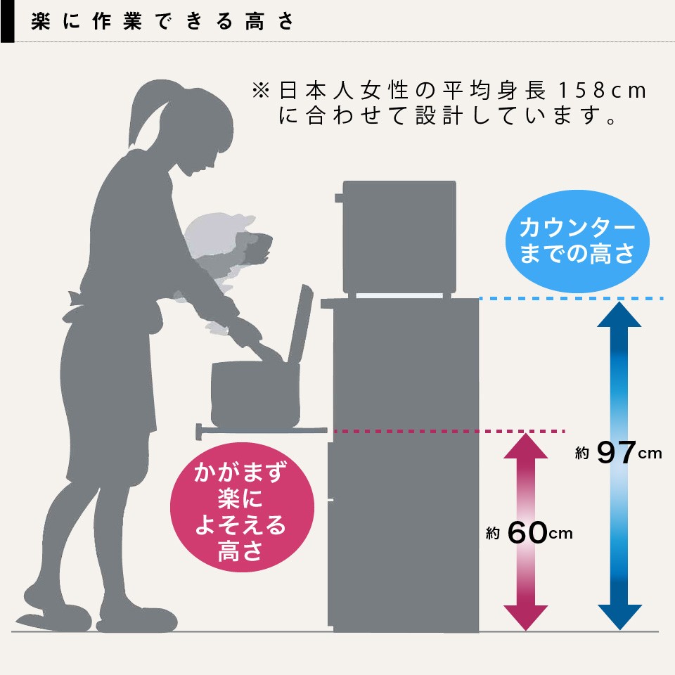 レンジ台 レンジボード レンジカウンター Aタイプ 幅70 奥行45 高さ97 レンジ台 レンジボード レンジカウンター Aタイプ 幅70 奥行45 高さ97
