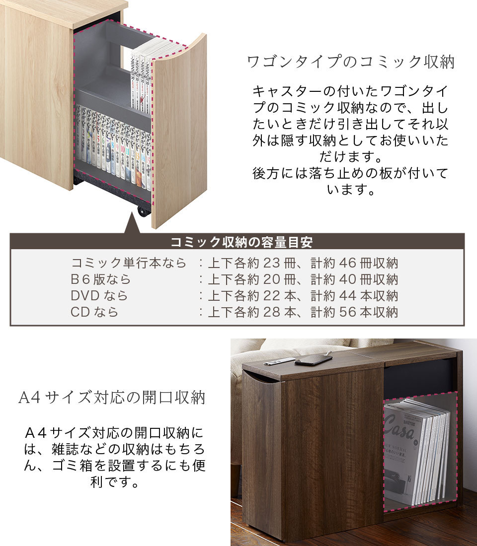 ソファ周りのマルチ収納ラック コミック・文庫本の収納もお任せ ソファ