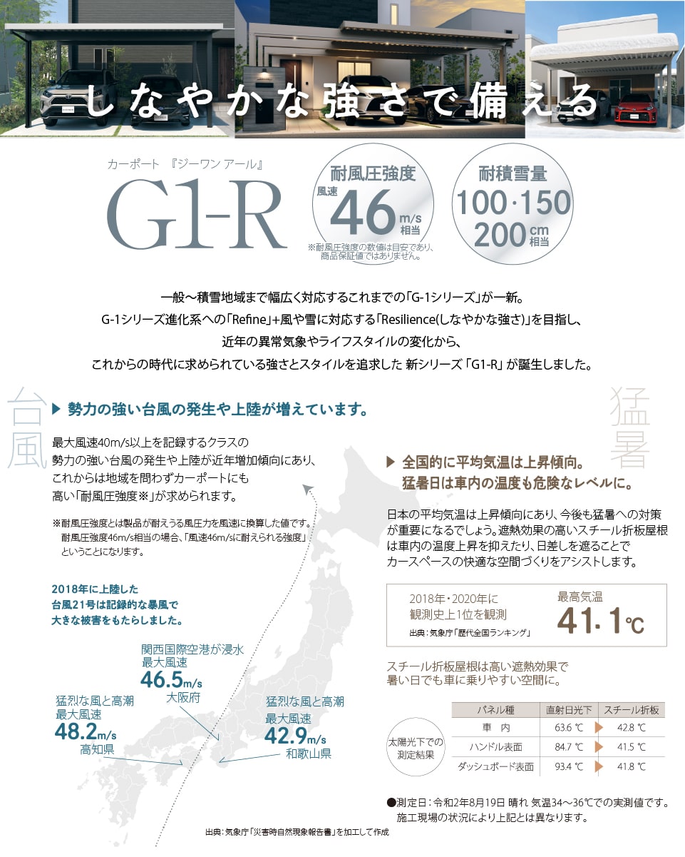カーポート G1-R 2台用 4本柱 47.9万円 6本柱 49.9万円 耐積雪量100cm 幅約5.5m 奥行約5.45m 高さ約2.3m - 54
