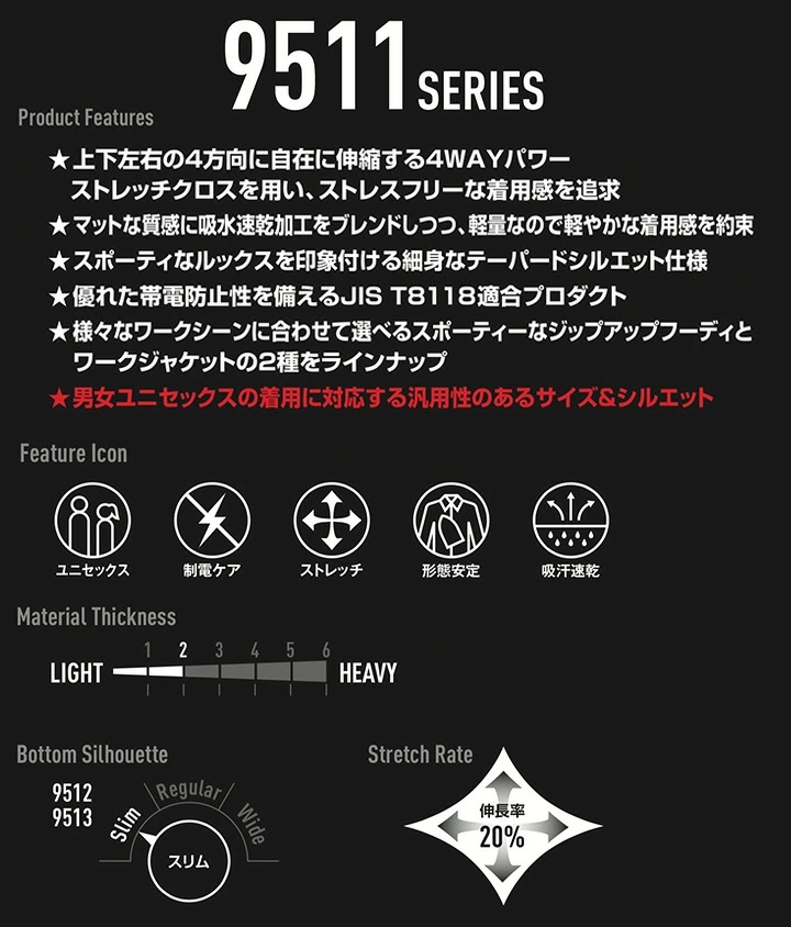 バートンウェアとパンツセット STRIGHT FIT DENIM PANTS 'THUNDERS'（デニムパンツ）｜BEDWIN