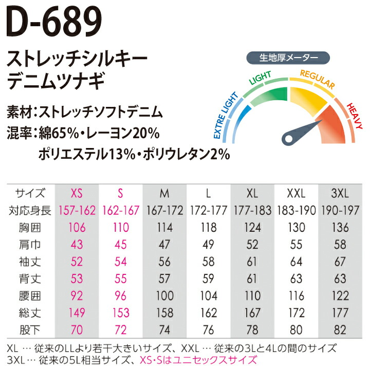 Dickies（ディッキーズ） デニム 長袖つなぎ 男女兼用 D-686