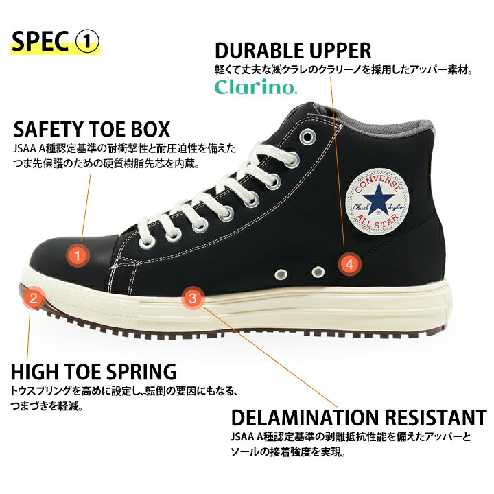 即日発送】 コンバース CPD 安全靴 ALLSTAR PS HI セーフティシューズ