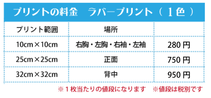 ラバープリント料金