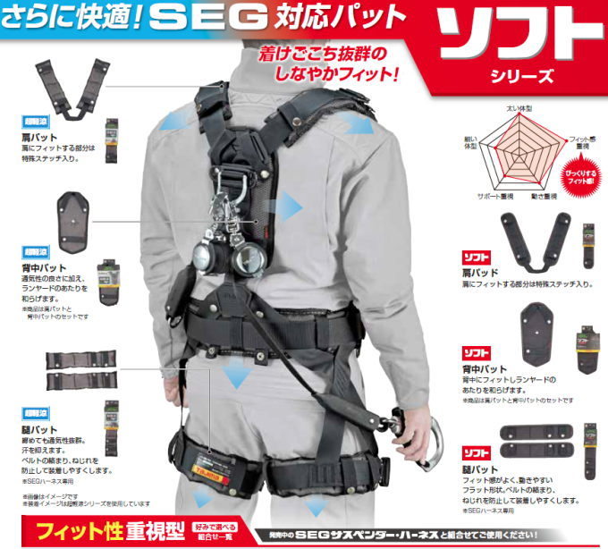 タジマハーネス、サスペンダー用肩パット : 作業屋やまほ - 通販