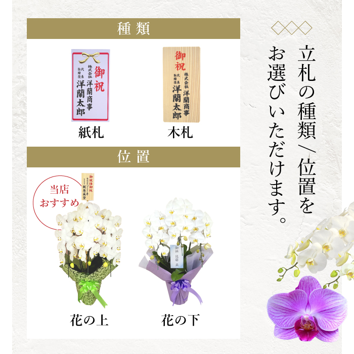 立札の種類と位置をお選び頂けます