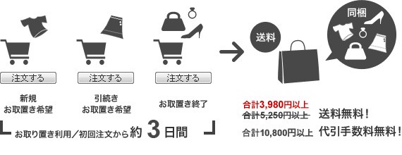 ヤフー】イーザッカマニアストアーズ：神戸最新のオシャレ発信基地 