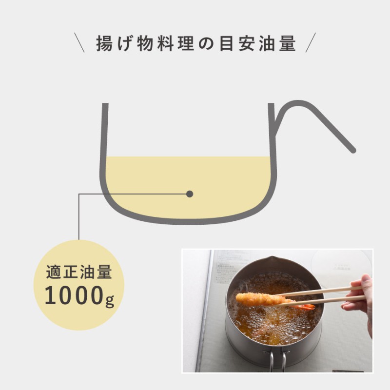 逸品物創 ステンレス マルチポット 18cm