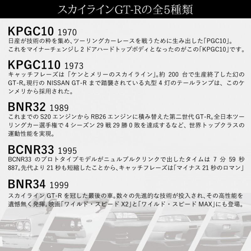 zippo ライター ジッポライター ジッポーライター スカイライン GT-R KPGC110 SKYLINE ケンメリ かっこいい 日産  NISSAN ニッサン 生誕50周年記念ZIPPO スポーツ : 038633374 : ココチのくらし雑貨店 - 通販 - Yahoo!ショッピング