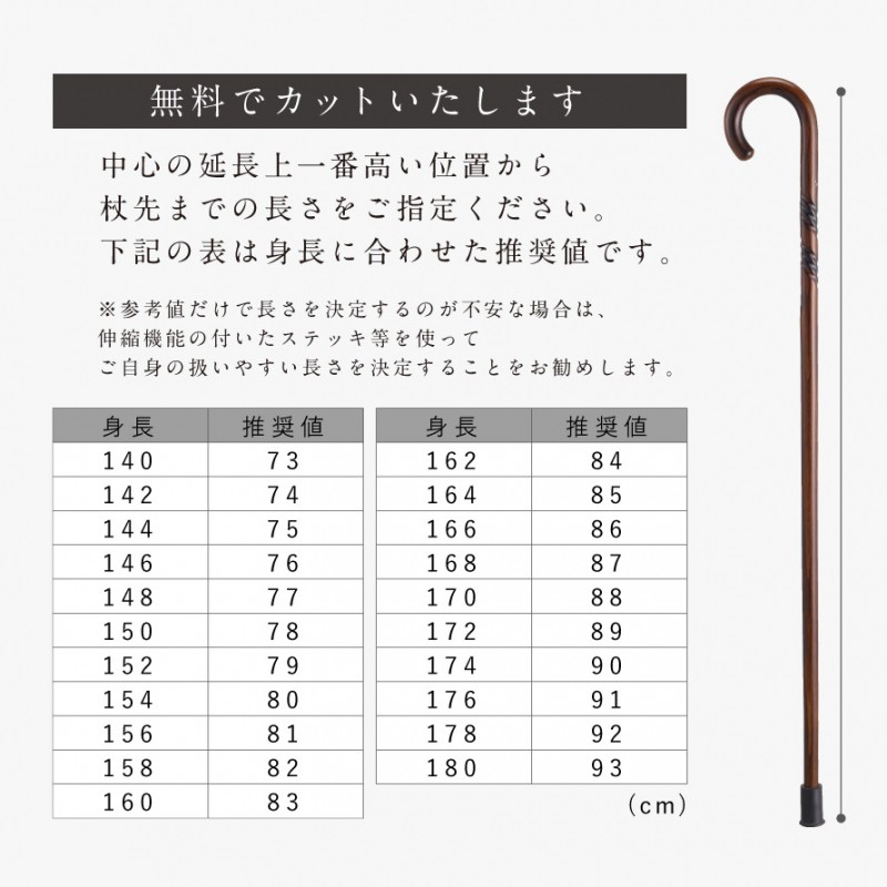 杖 一本杖 1本杖 ドイツ製 ステッキ 敬老の日ギフト プレゼント 木製