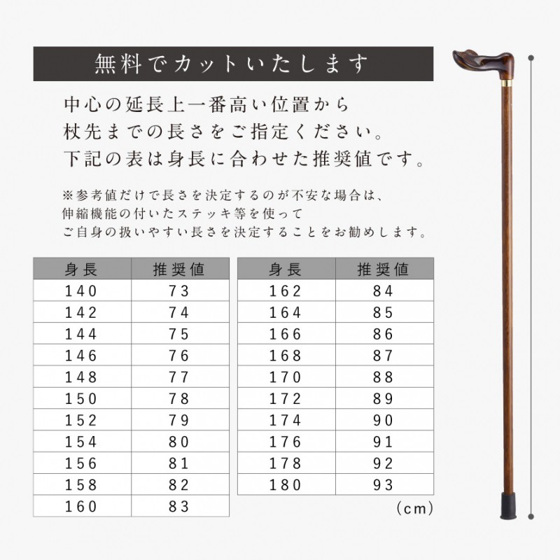 杖 一本杖 ドイツ製 ステッキ 誕生日 祖母 祖父 老人ギフト プレゼント