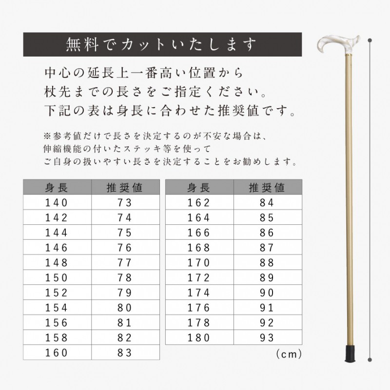 杖 一本杖 1本杖 ドイツ製 ステッキギフト プレゼント 木製 高級