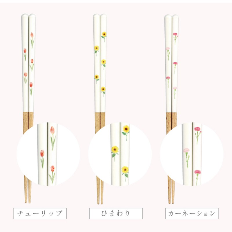フルール