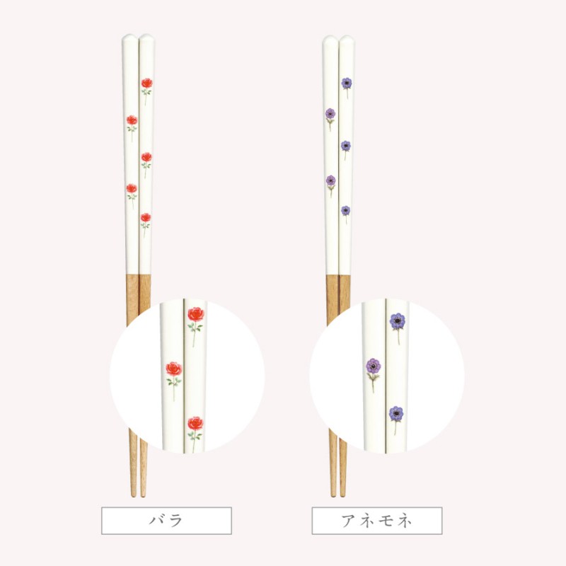 フルール