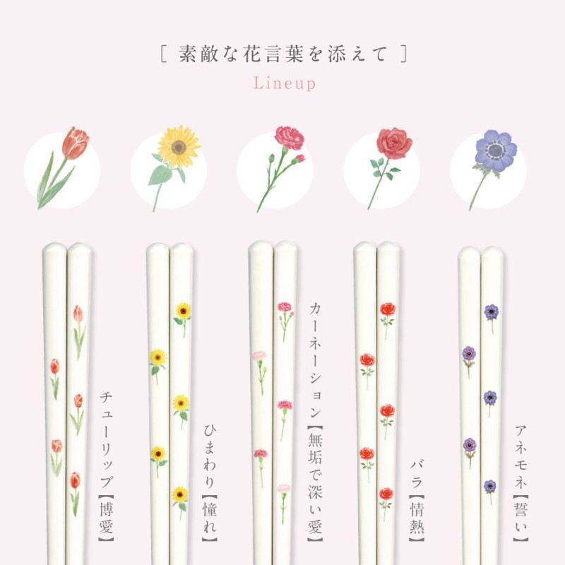 フルール
