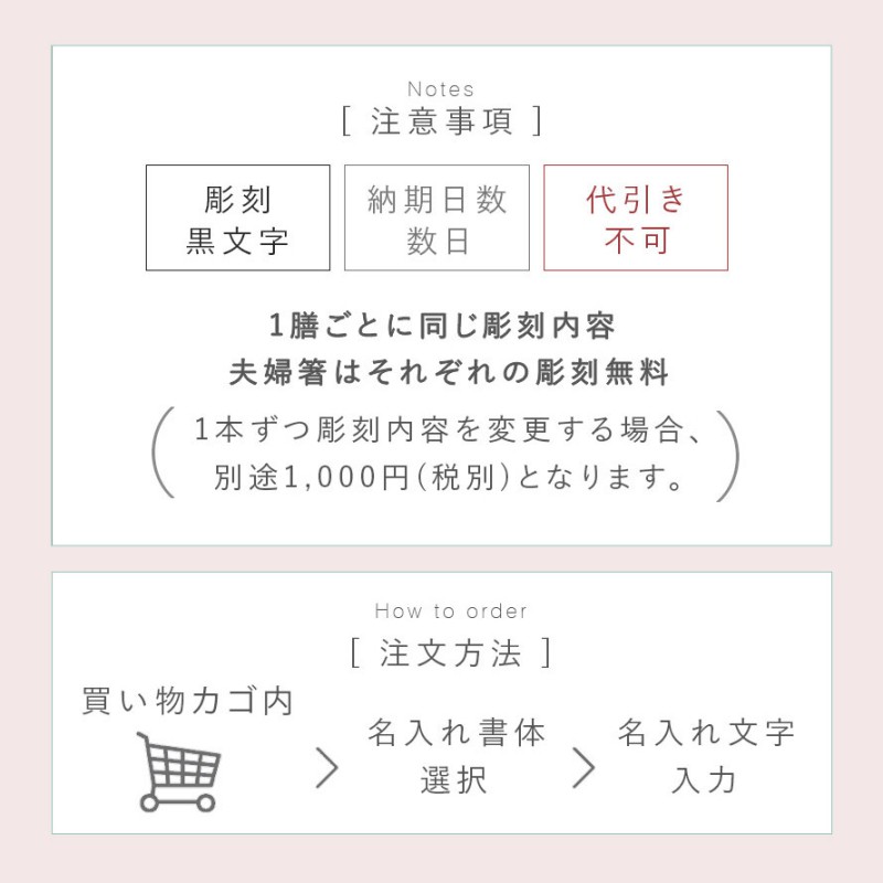 フルール
