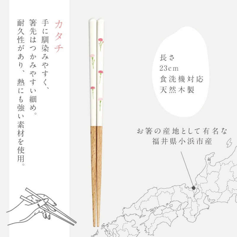 フルール