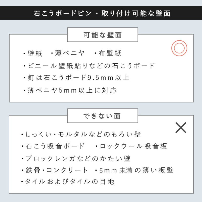 ウォール見守りカメララック 石こうボード壁対応 スマート