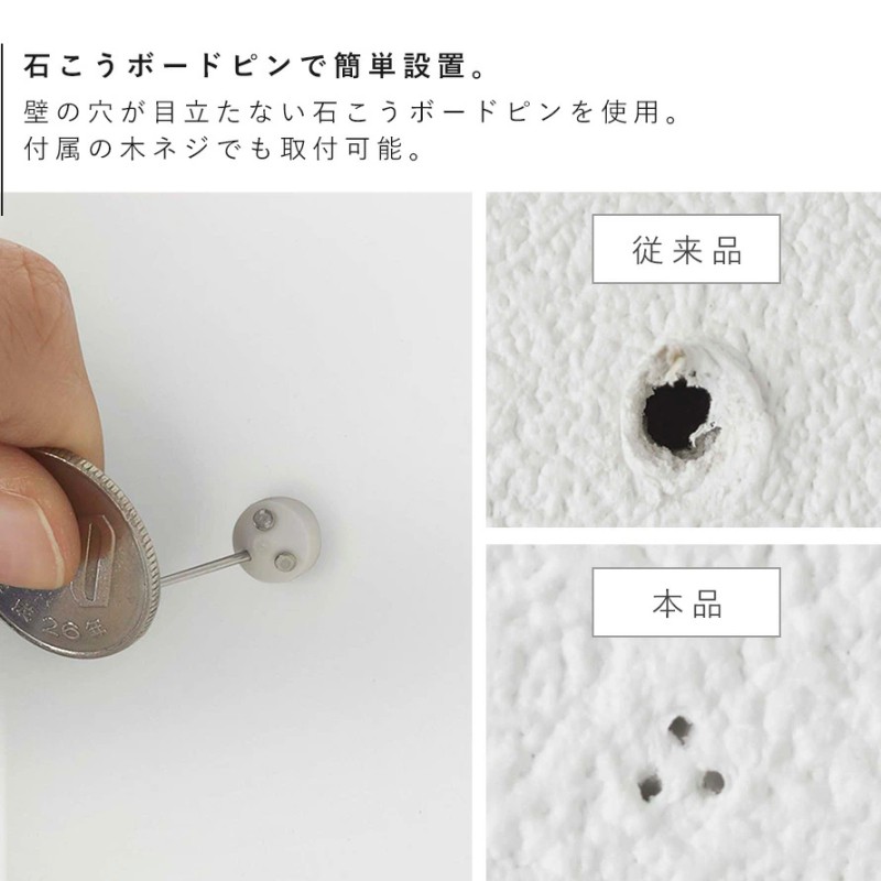 ウォールコーナー サーキュレーターラック スマート 石こうボード壁対応