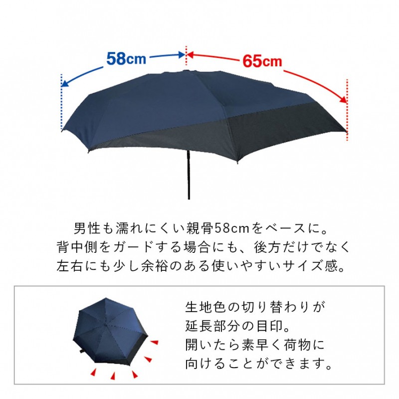 傘 メンズ 晴雨兼用 雨傘 日傘 折りたたみ傘 折り畳み傘 リュック 濡れ