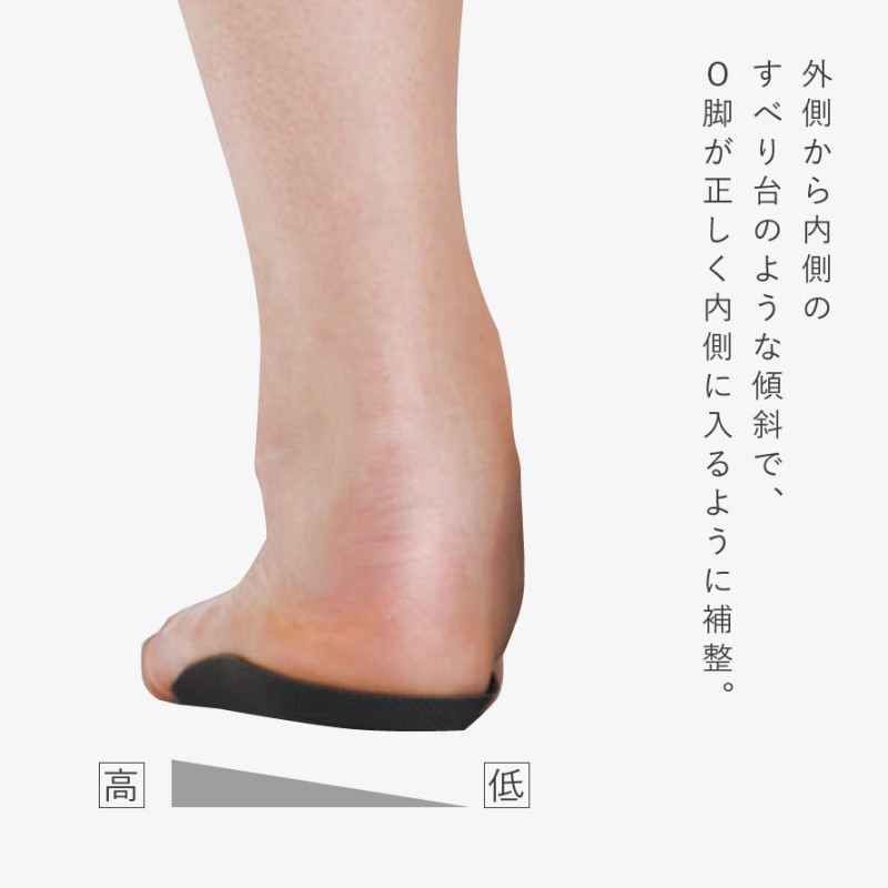インソール o脚矯正 グッズ 矯正グッズ o脚補正インソール 矯正中敷き