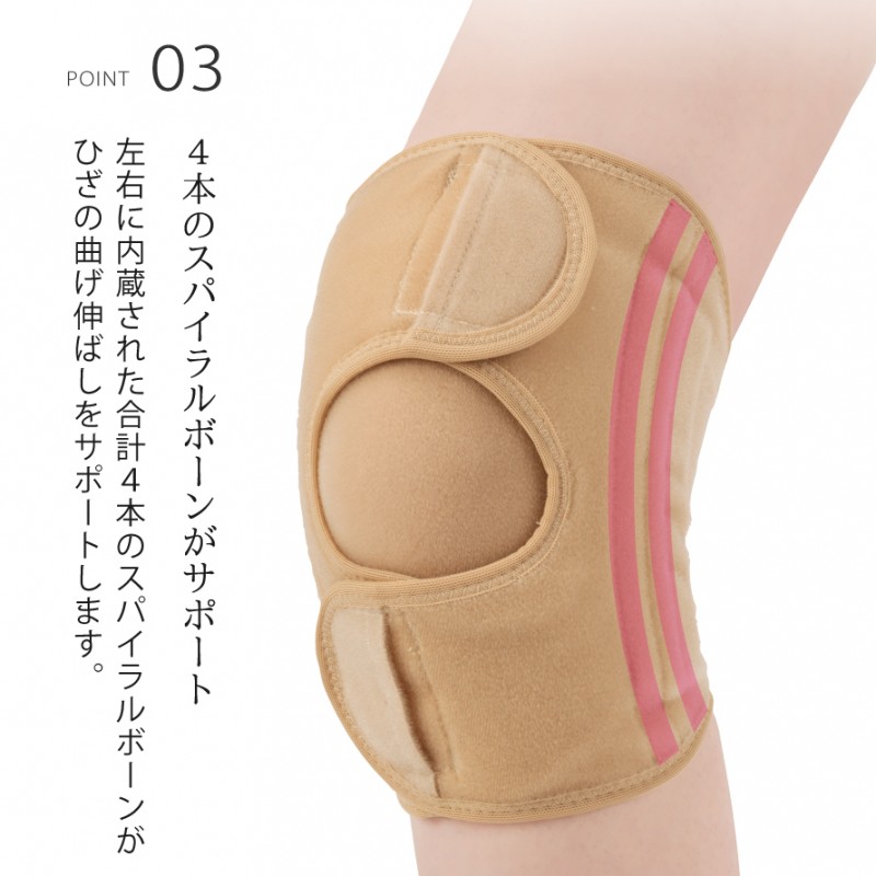 接骨院の先生が監修した膝サポーター