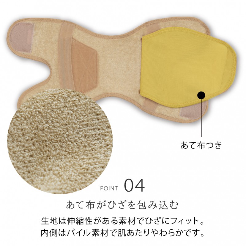 接骨院の先生が監修した膝サポーター
