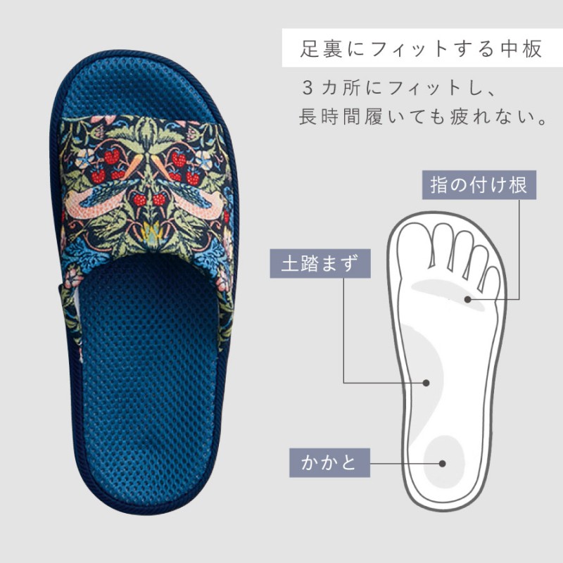 ドライフィットスリッパ モリスいちご泥棒