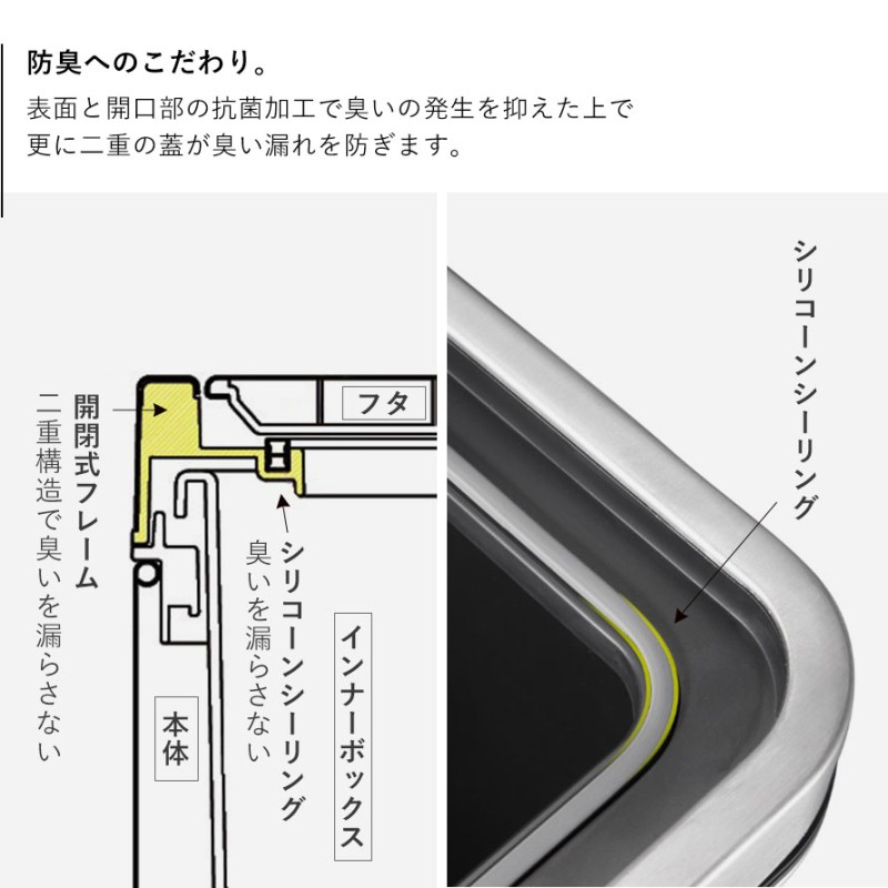 45L ゴミ箱 おしゃれ スリム ごみ箱 EKO ダストボックス 消臭 ふた