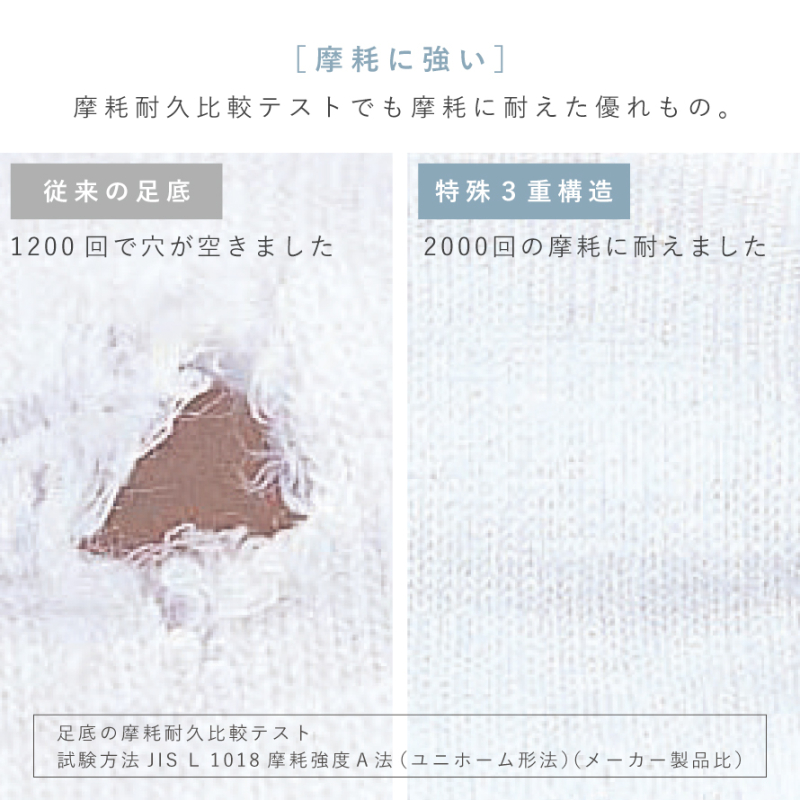 楽天市場】ルーズソックス 白 40cm 60cm 80cm 靴下 レディース