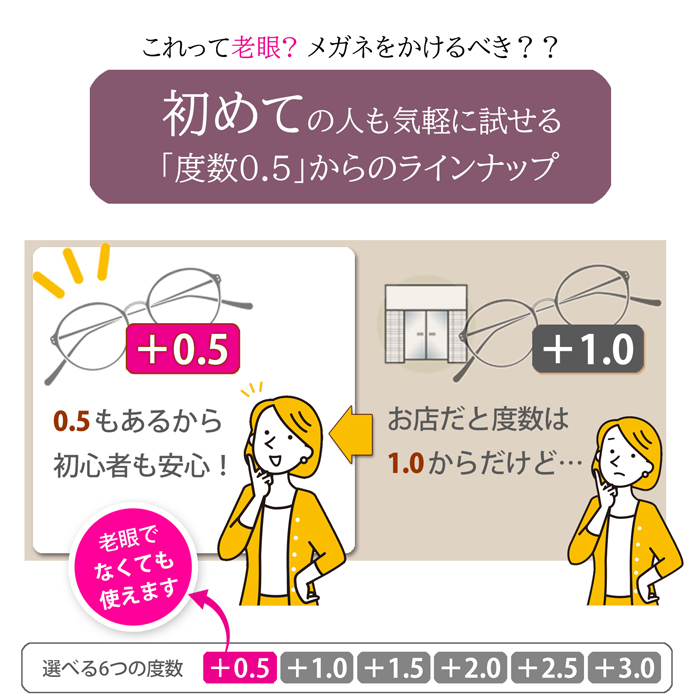 詳細画像12