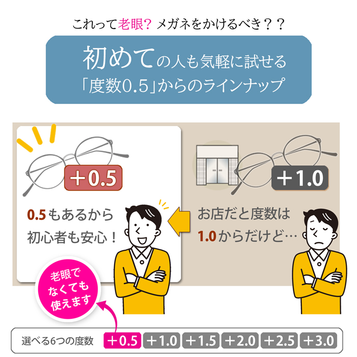 詳細画像12
