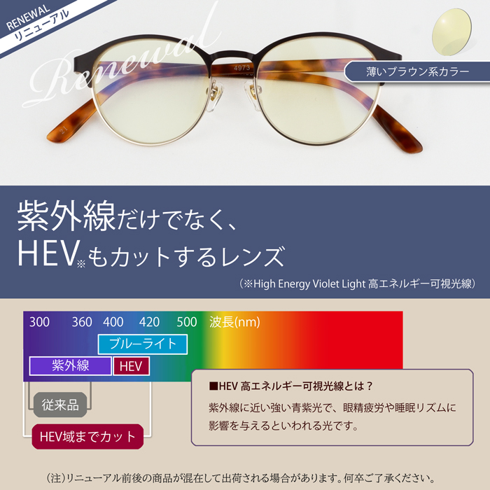 レンズ修正画像