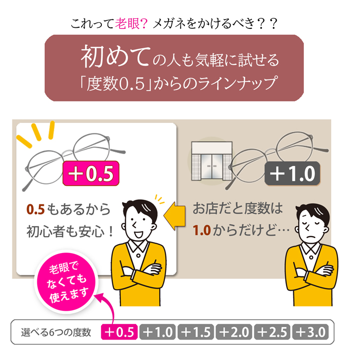 詳細画像12