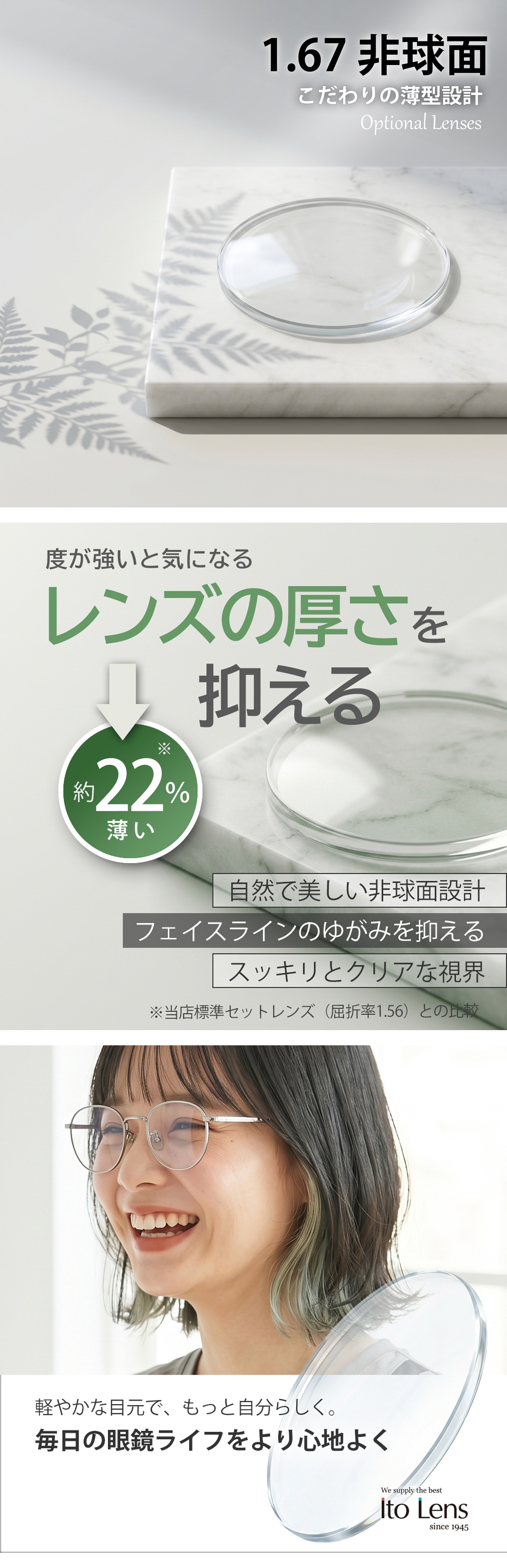 イトーレンズ 1.67非球面オプションレンズ（2枚1組／送料は別途かかり