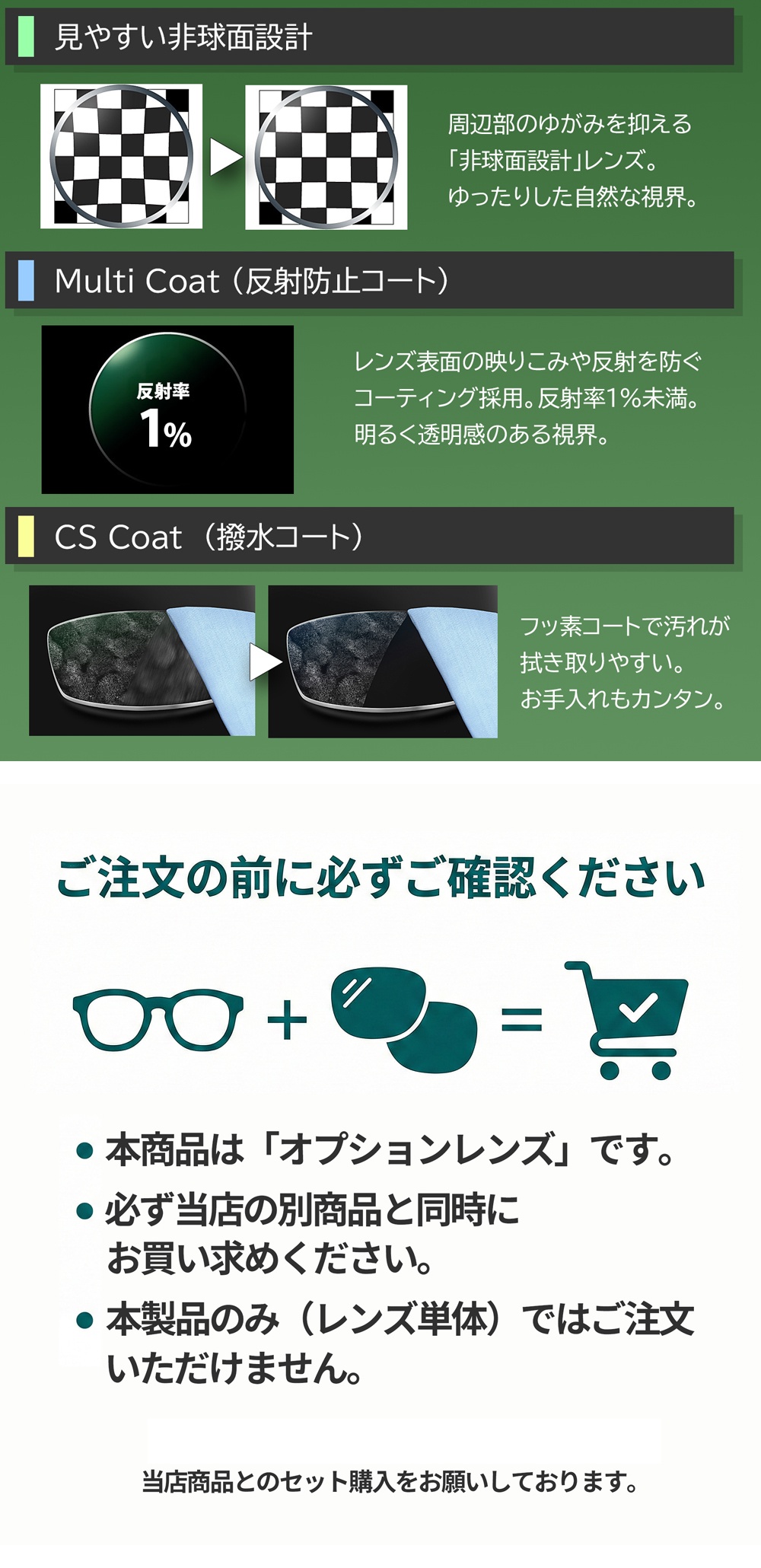 しー様　ご相談ページ イトーレンズ 1.67非球面オプションレンズ（2枚1組／送料は別途かかり