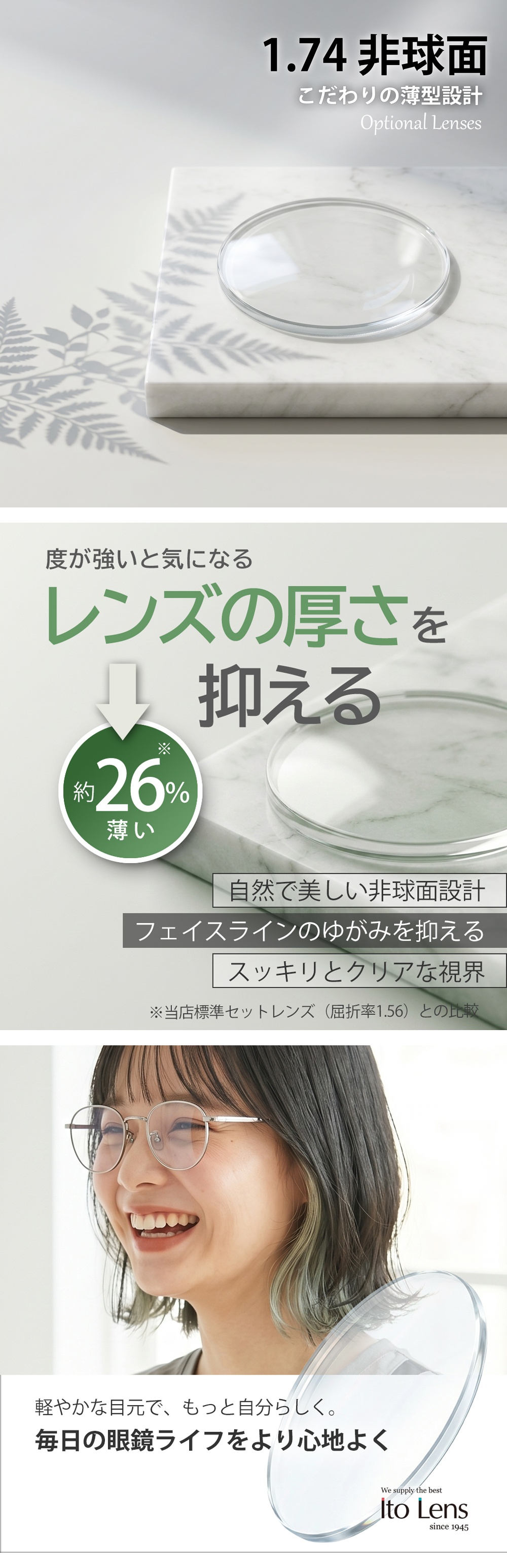 イトーレンズ 1.74非球面オプションレンズ（2枚1組／送料は別途かかり